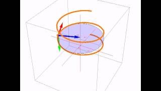 Triedro de Frenet sobre una helice [upl. by Georgeanna]