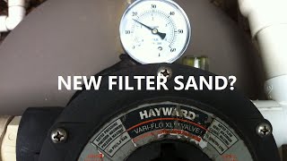 Should I Change The Sand In My Pool Filter [upl. by Aalst]