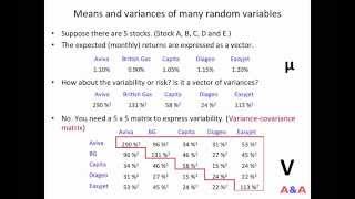 Expectation and risk for more than 2 random variables [upl. by Pessa8]