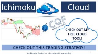 How to Trade amp Calculate the Ichimoku Cloud [upl. by Oletta103]