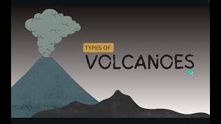 Types of volcanoes Secondary Hazards Geophysical Hazards IB Geography Volcanic Eruptions [upl. by Eibocaj]