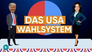 Wie genau läuft die USWahl ab Große Unterschiede zur Bundestagswahl [upl. by Ruckman]