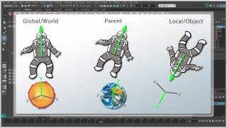 Maya Basics  Moving Objects [upl. by Akeimat]