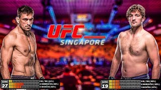 DEMIAN MAIA vs BEN ASKREN no UFC SINGAPORE resenha [upl. by Hathcock867]