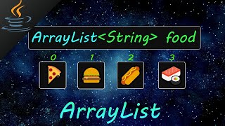 Java ArrayList 🧾 [upl. by Arakat]