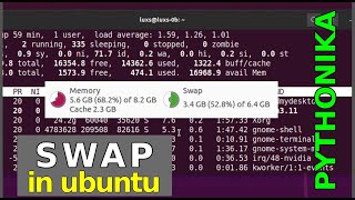 Increasing SWAP in Ubuntu on the fly [upl. by Fontana]