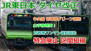 JR東日本 2025年3月 ダイヤ改正実施！ ～中央青梅線グリーン車連結と山手線増発～ [upl. by Sapienza]