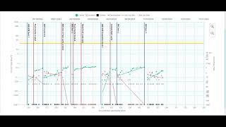 ABA 630 Overview Video [upl. by Eseila]