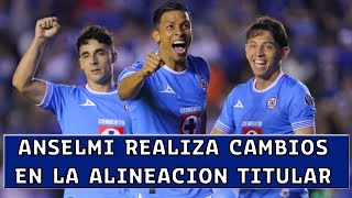 Anselmi Realizaria Cambios En La Alineacion Titular Para Mejorar La Defensa De Cruz Azul [upl. by Eillom]