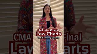 CMA Inter amp Final Law Charts by CA Shivangi Agrawal [upl. by Alves420]