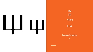 Old Cyrillic Alphabet with Pronunciation Old Slavic [upl. by Aneerol]