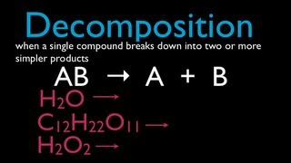 Chemical Reactions 4 of 11 Decomposition Reactions An Explanation [upl. by Aleciram]