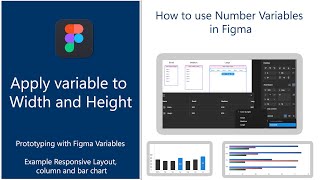 Apply variable to Width and Height  figma variable concepts [upl. by Eehsar]