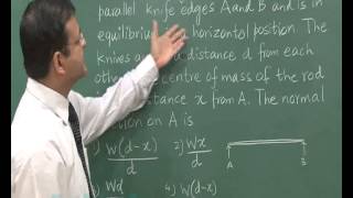 AIPMT 2015 SolutionPhysics Video Q 9799 Aakash Institute [upl. by Ellah]