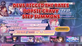 DEVS RIGGED RATES  5 STEP SUMMONS Heaven Burns Red [upl. by Yhpos]