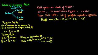 One Period Binomial Option Pricing Portfolio Replication Approach [upl. by Nottnerb358]