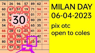 Milan Day 06042023 Today Single Open amp Close Jodi Penal Milan Day Chart Trick Result Otc Milan Day [upl. by Latoyia]