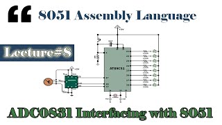 adc0831 interfacing with 8051  Assembly language programming  Lecture8 [upl. by Eiduam]