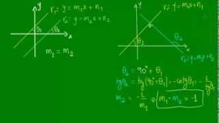 Paralelismo e perpendicularidade de retas [upl. by Tommy]