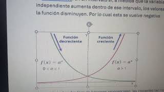 función creciente y decreciente [upl. by Umberto]