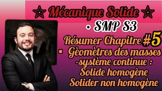 Mécanique Solide SMP S3📚 Résumer général 🔥 [upl. by Haiasi]