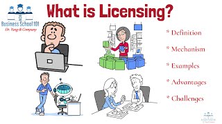 What is Licensing With Real World Examples  From A Business Professor [upl. by Thamora670]