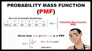 PROBABILITY MASS FUNCTION PMF  PROBABILITY AND STATISTICS [upl. by Bouton]