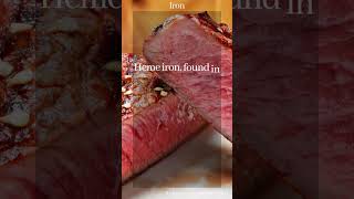 The importance of heme iron in your diet [upl. by Coulson]