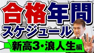 【新高３・浪人】合格年間スケジュール（全国模試1位の勉強法） [upl. by Northrop]