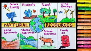 Natural Resources Drawing easy  how to draw natural resources [upl. by Ahsrat]