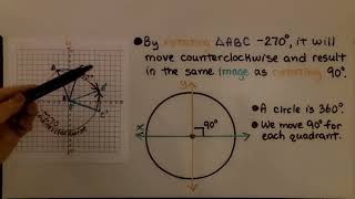 8th Grade Math 93c Graphing Rotations [upl. by Anehta555]