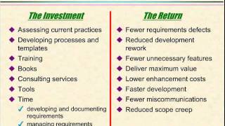 Video 3  The Business Value of Better Requirements [upl. by Maril903]