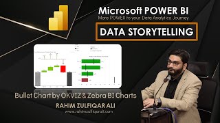 Data Storytelling  Right Chart Selection Example  Actual Revenue vs Forecast [upl. by Aelaza]