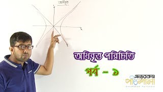 09 Introduction to Hyperbola Part 01  অধিবৃত্ত পরিচিতি পর্ব ০১ [upl. by Porush136]