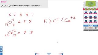 Atom ve periyodik sistem Hamle soruları 24 atom yarıcapı [upl. by Sadler]