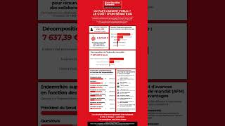 Le coût dun sénateur  Infographie [upl. by Oremoh]