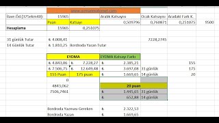 14 Günlük Fark Maaş Özel Hizmet Tazminatı  EK Ödeme Manuel Hesaplama KBSyi kontrol ediniz [upl. by Enened82]