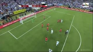 FINAL DE LA COPA AMERICA 2016 ARGENTINA vs CHILE COMPLETO EN ESPAÑOL [upl. by Ahsenaj]