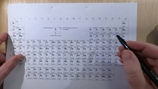 Chemie 4  De molaire massa [upl. by Netnert768]