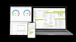 Webinar Secomea Live demonstratieData Collection Cloud DCC [upl. by Enelrac326]