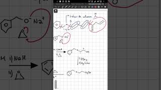 Como hacer una retrosintesis paso a paso Química Orgánica [upl. by Imoyn]