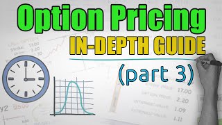 Understanding Option Prices  COMPLETE BEGINNERS GUIDE Part 3 [upl. by Gregorio]