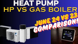 Gas Boiler vs Heat Pump Energy Bill Comparison [upl. by Mandell]