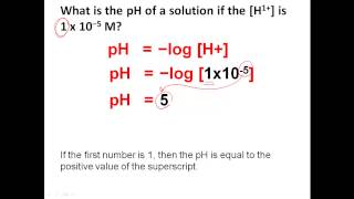 Calculating the pH of Acids Acids amp Bases Tutorial [upl. by Yrram]