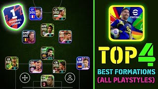 Top 4 The Best Formations In eFootball 2025 🔥  Best Formation eFootball 2025 [upl. by Duwe508]