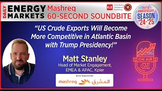 Daily Energy Markets  Mashreq 60  Second Soundbite [upl. by Kono657]