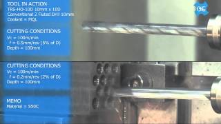 Three Fluted Carbide Drill TRS [upl. by Paley]