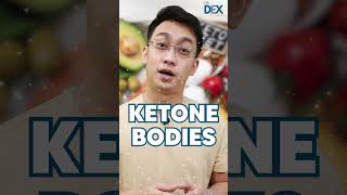 Ketone Breath keto ketodiet ketones nutrition health diet ketolifestyle [upl. by Berliner]