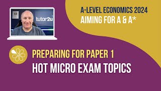 🔥 Hot Topics for Economics Paper 1 Micro 2024  Aiming for AA Economics [upl. by Ducan]