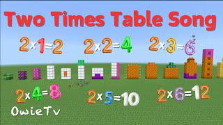 Two Times Table Song  Multiplication Songs for Kids  Counting Songs for Kids [upl. by Chien53]